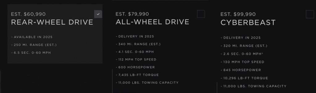  Want A Cybertruck? You&rsquo;re Out-A-Luck Until 2025