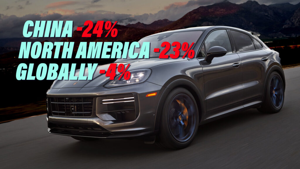  Porsche Sales Slide Globally, North America Plunges 23%