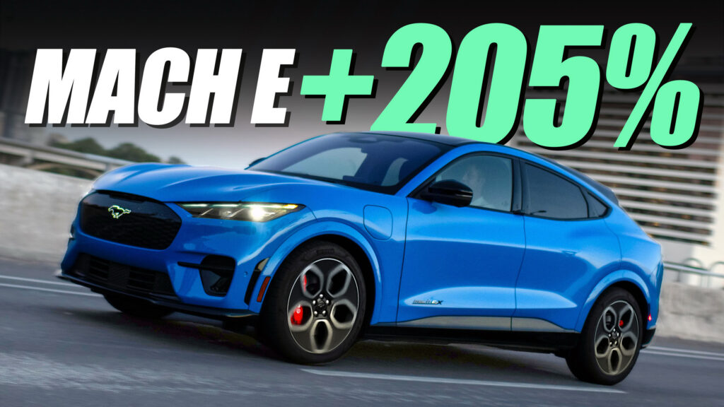  Ford Hybrid Sales Jump 60%, EVs Shoot Up 129%