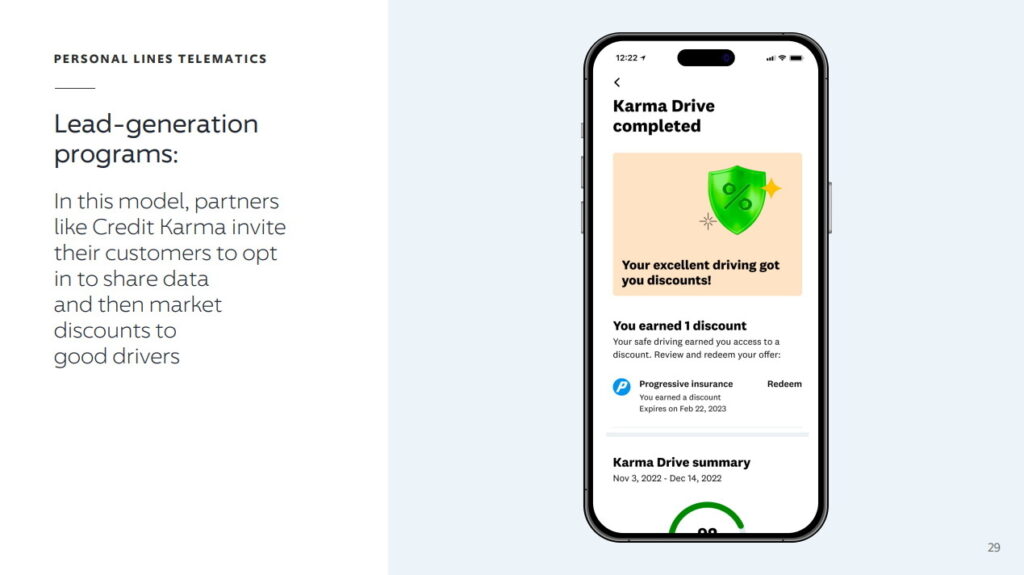  Smartphone Apps Secretly Score Your Driving For Insurance Companies