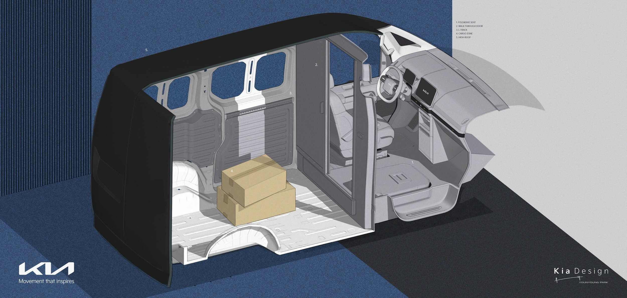 The PV5 Is Kia’s Idea Of An Electric Minivan