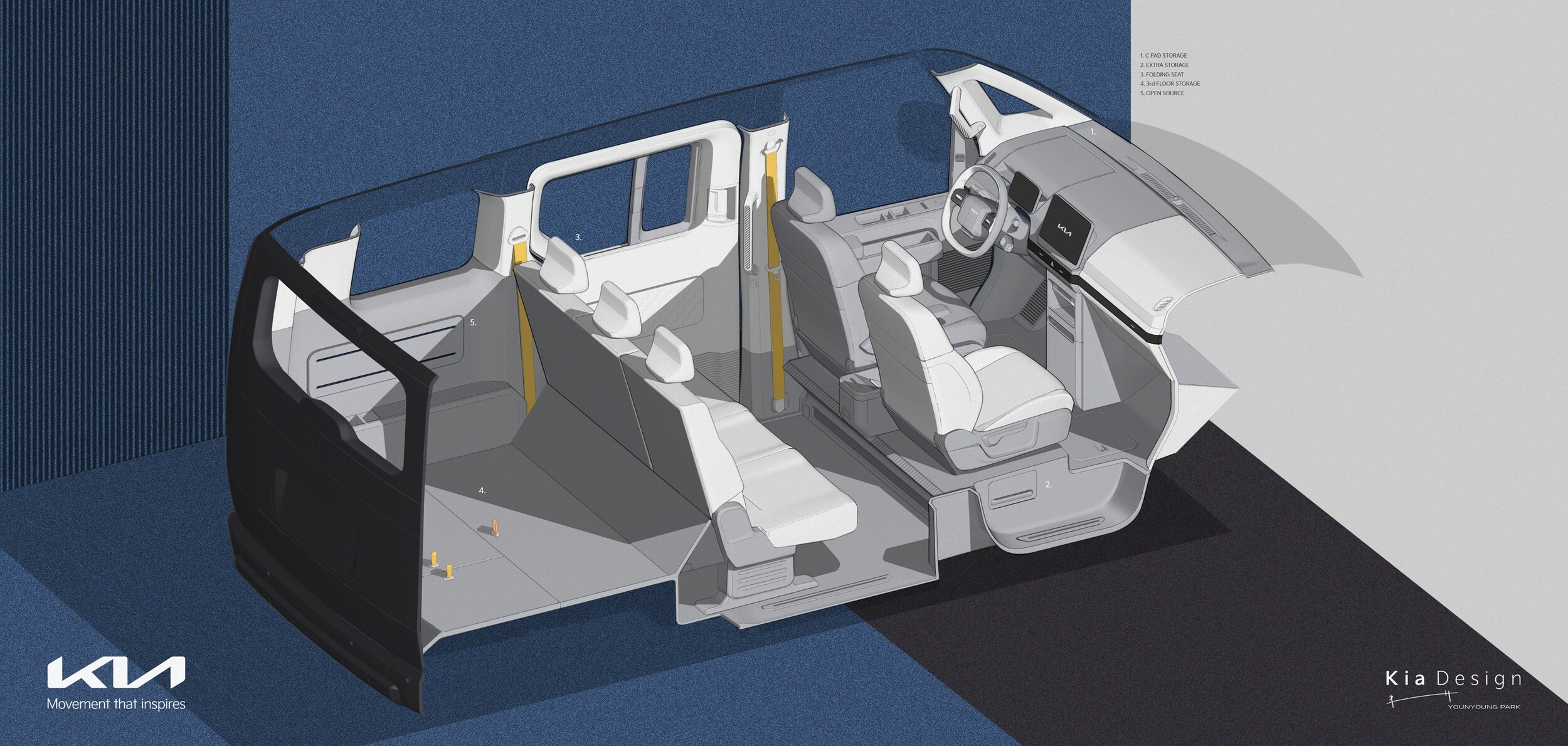 The PV5 Is Kia’s Idea Of An Electric Minivan