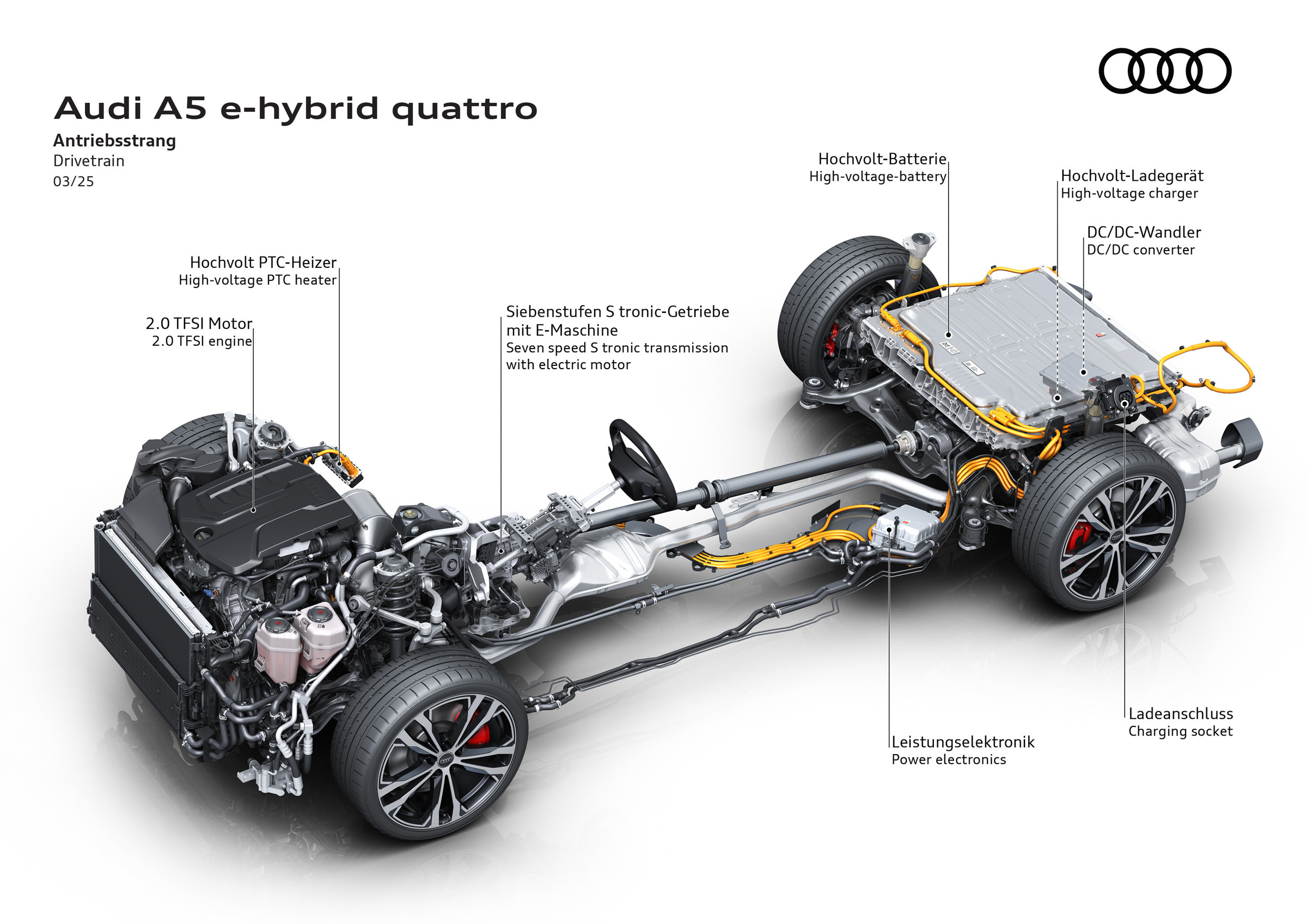 New Audi A5 E-Hybrid PHEV Beats BMW 330e For EV Range But Taps Out Before Mercedes C300e