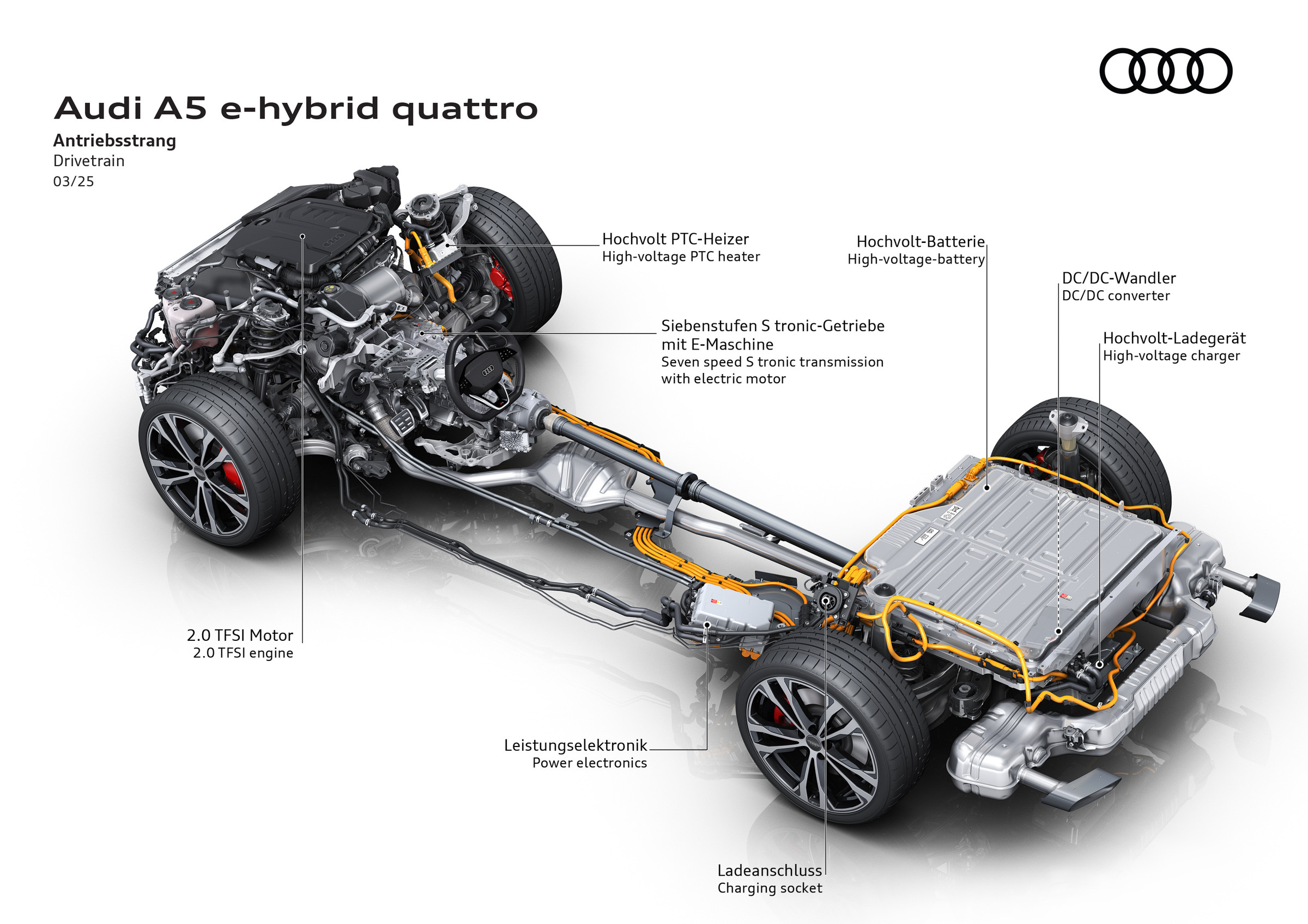 New Audi A5 E-Hybrid PHEV Beats BMW 330e For EV Range But Taps Out Before Mercedes C300e