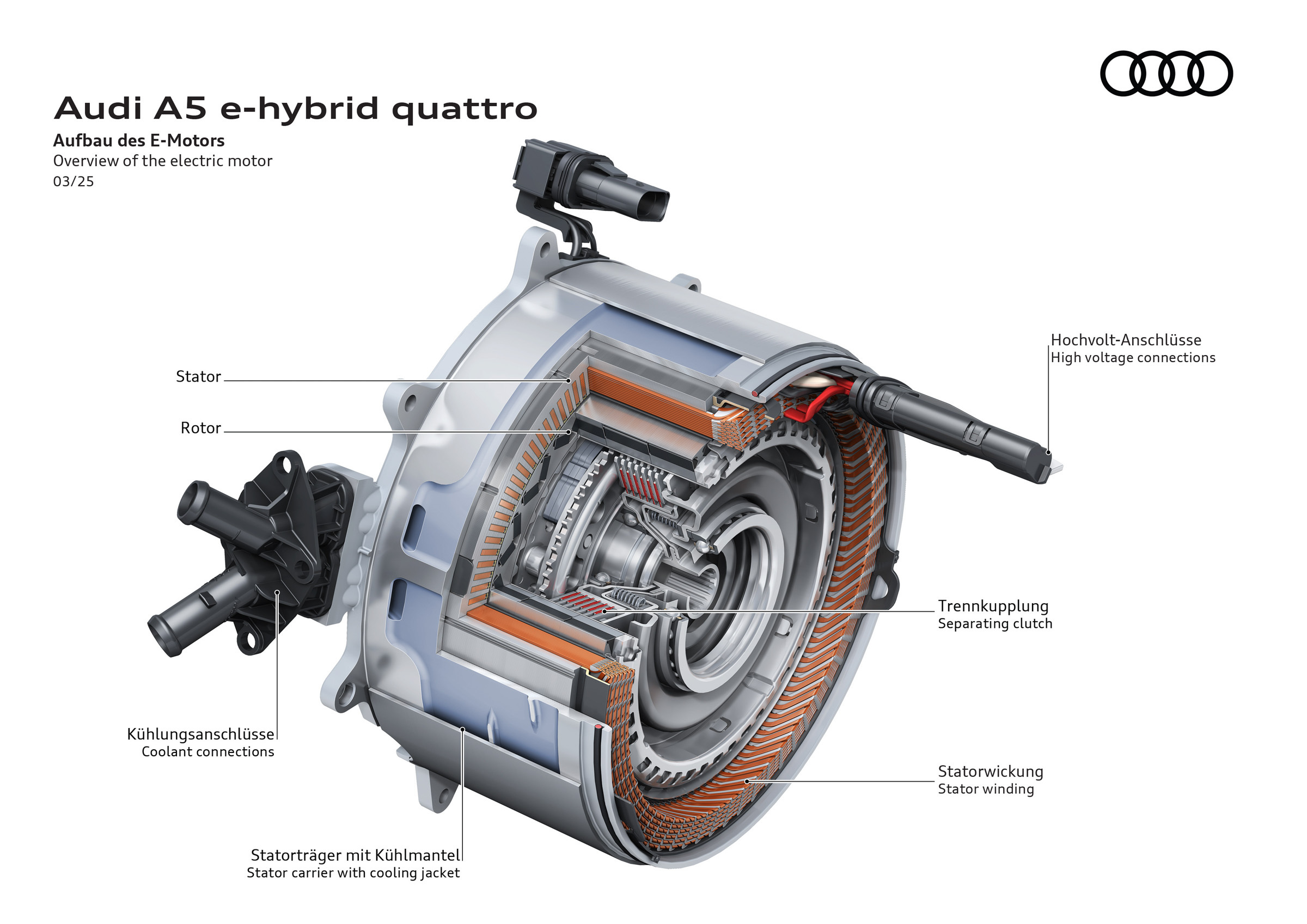 New Audi A5 E-Hybrid PHEV Beats BMW 330e For EV Range But Taps Out Before Mercedes C300e