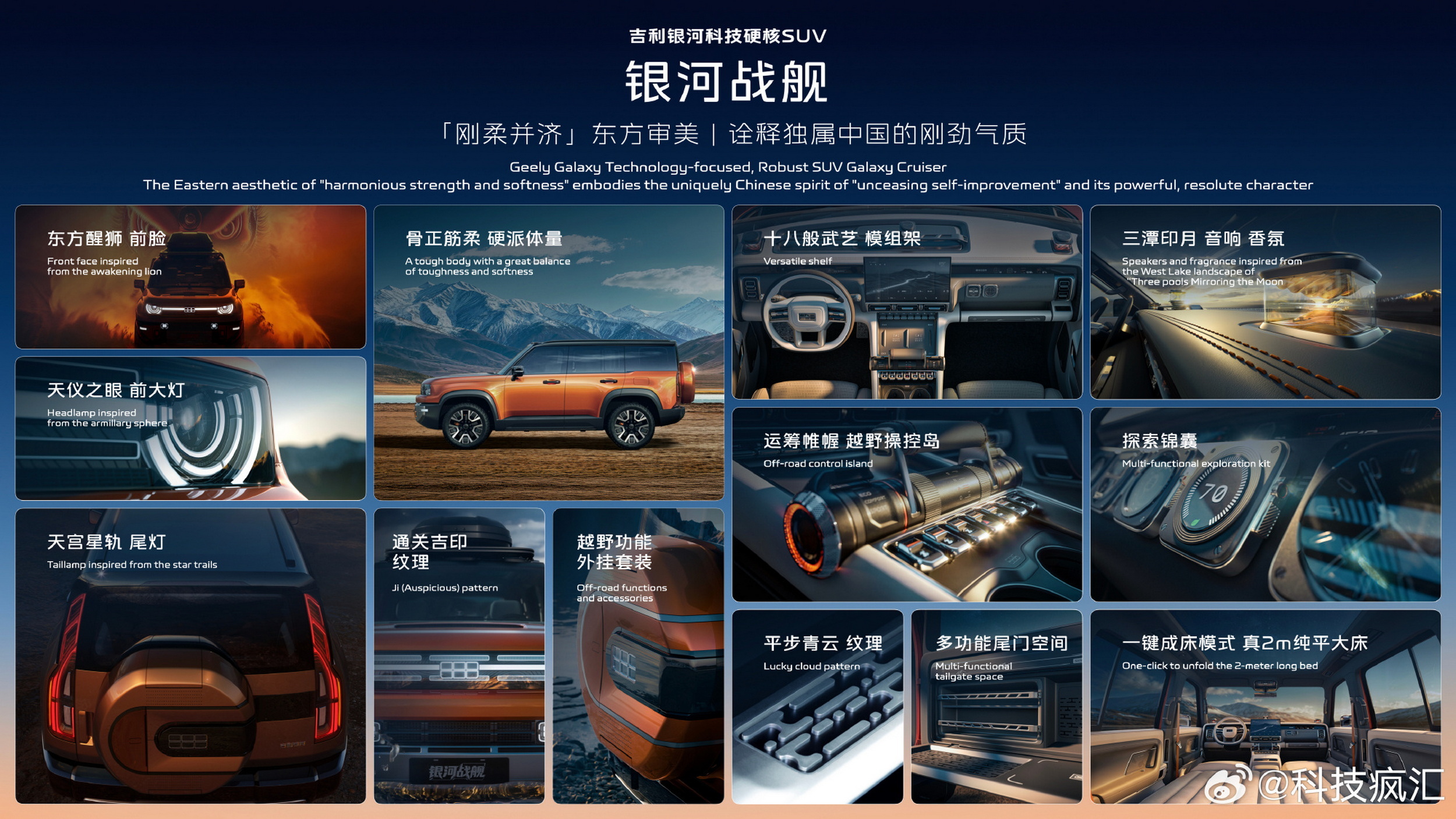 Geely Galaxy Cruiser (9)