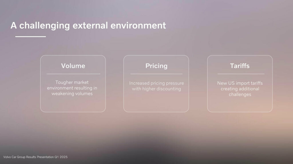  Volvo Just Suspended Its Forecast After Tariffs And EV Headwinds Wrecked Q1