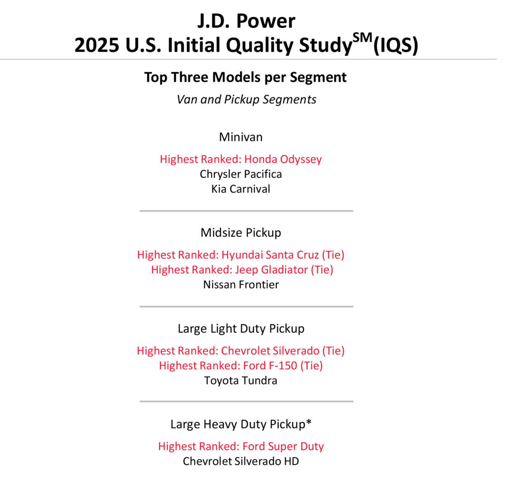  Drivers Fed Up With This One Feature Automakers Keep Pushing Anyway