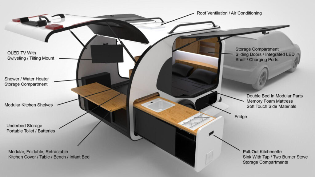  I Designed A 10-Foot Budget Camper You Can Tow With A Small Hatch