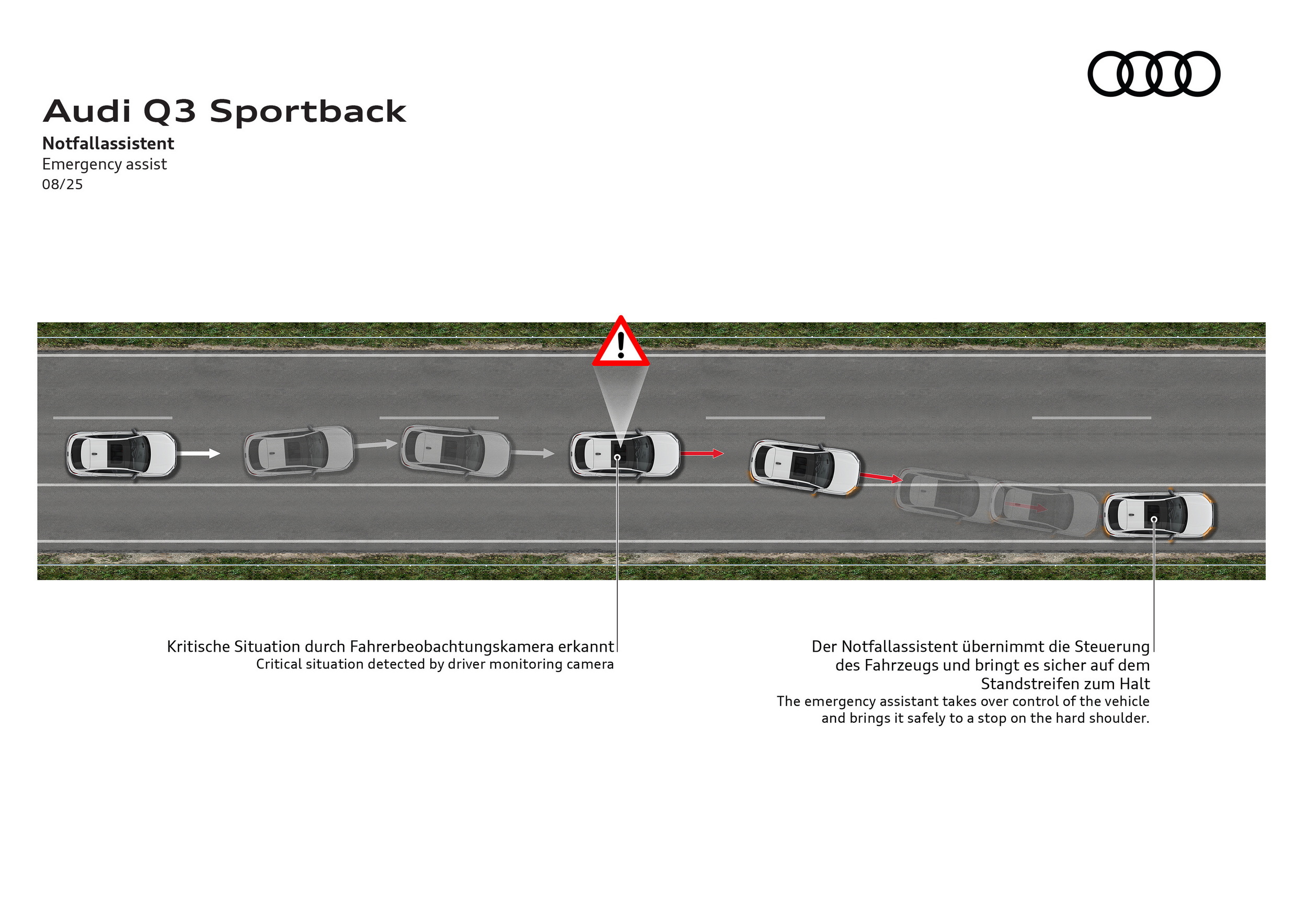 Audi’s Baby Coupe-SUV Debuts In Munich And Leaves America Guessing Again