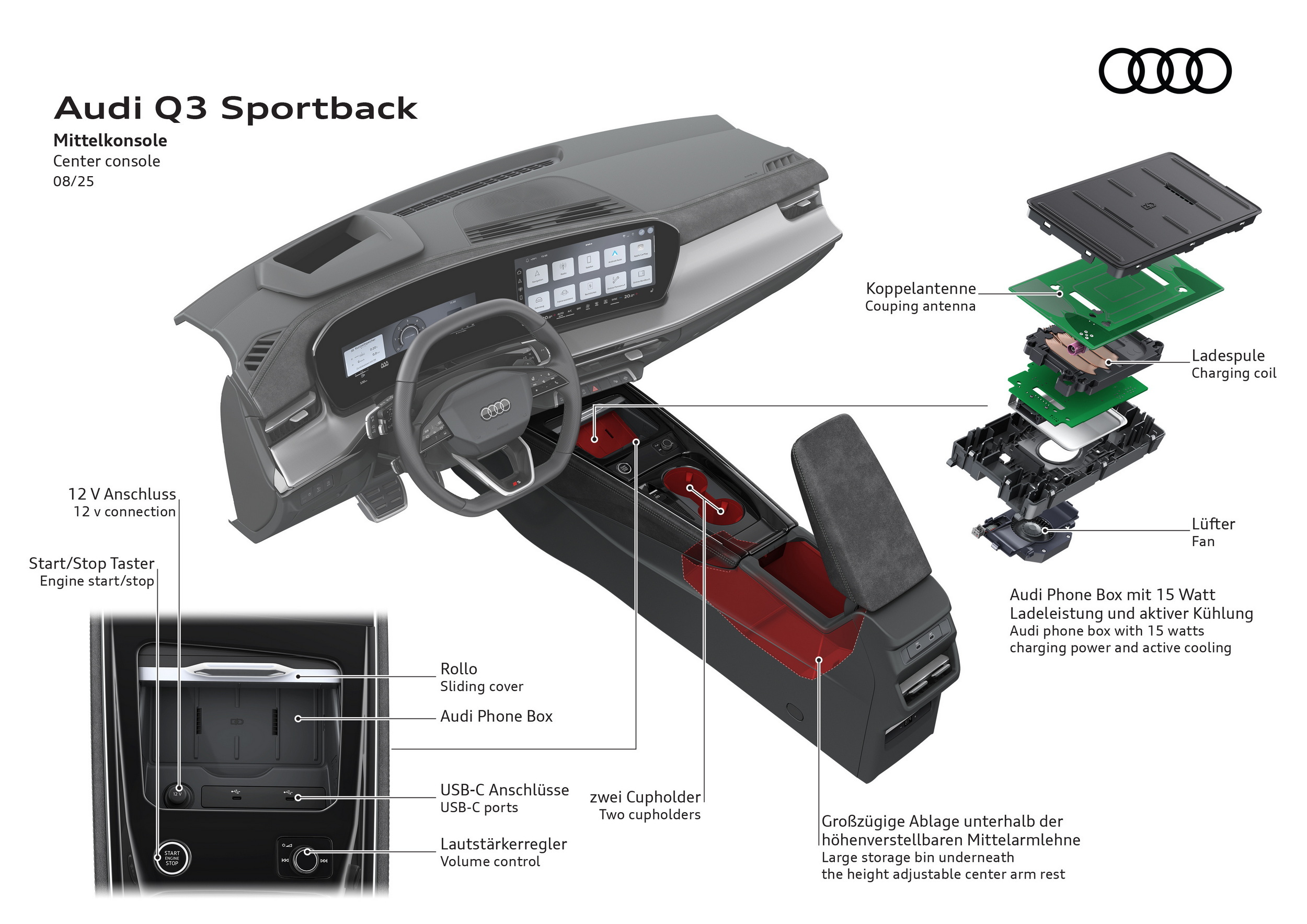 Audi’s Baby Coupe-SUV Debuts In Munich And Leaves America Guessing Again