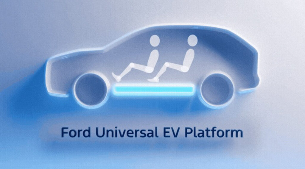  Ford&rsquo;s Last Standing EV May Not Live To See A Second Generation