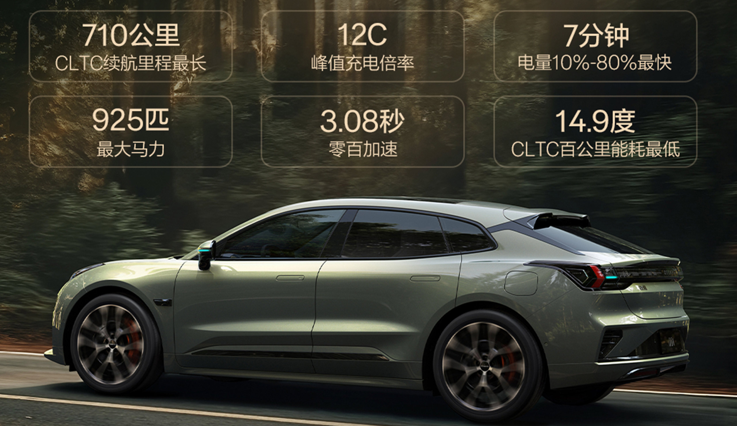 This EV Charges Almost As Fast As A Gas Car Takes To Refuel