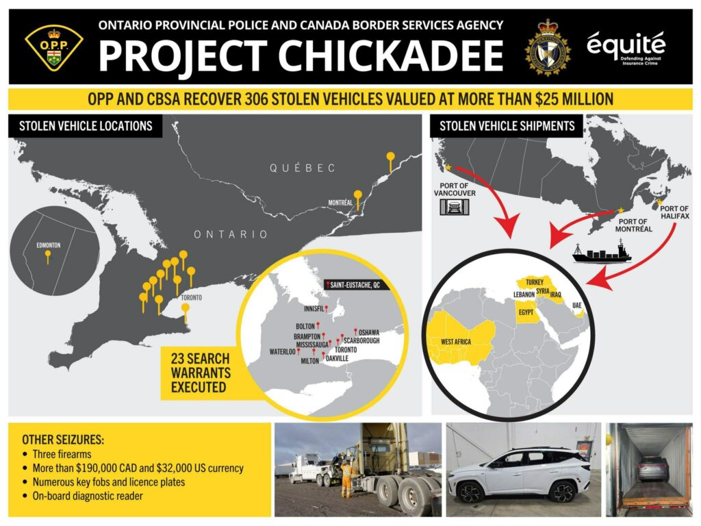 Four Stolen Cars Opened The Door To Hundreds More Hidden In Plain Sight