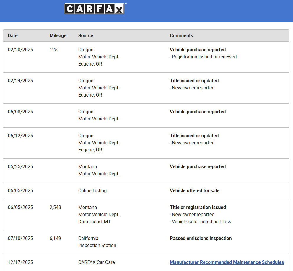 Lexus LM з чистою історією Carfax