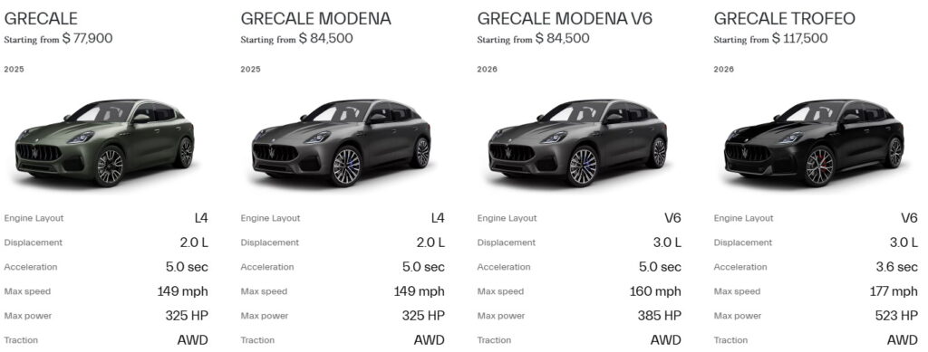  Maserati Just Gave The Grecale A Huge Upgrade Without Touching The Price