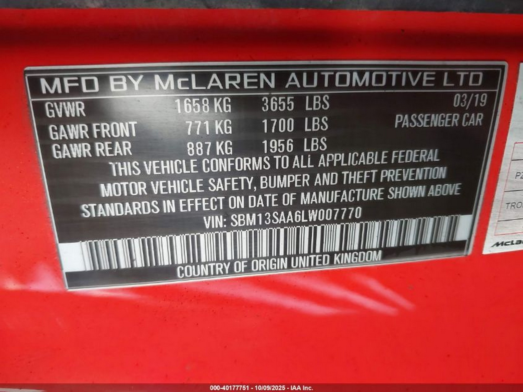 What's The Smartest Way To Make Money From Half A Supercar