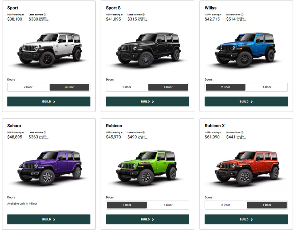 Jeep Thinks You’ll Buy More Wranglers If They Drop Their Prices