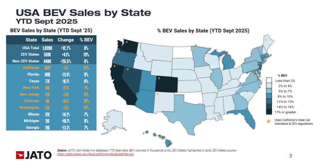  EV Sales Are Falling In The State You&rsquo;d Least Expect And Rising Where You&rsquo;d Never Guess
