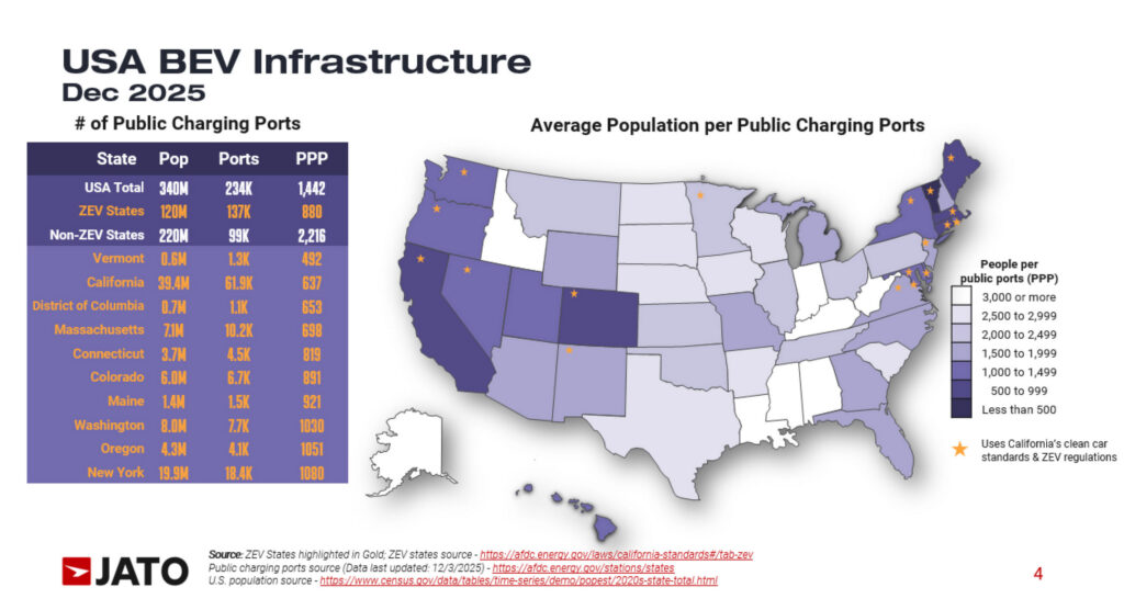  EV Sales Are Falling In The State You&rsquo;d Least Expect And Rising Where You&rsquo;d Never Guess