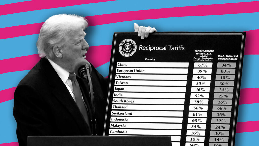 The US Made $200 Billion From Trump’s Tariffs. Guess Who Paid 96%?