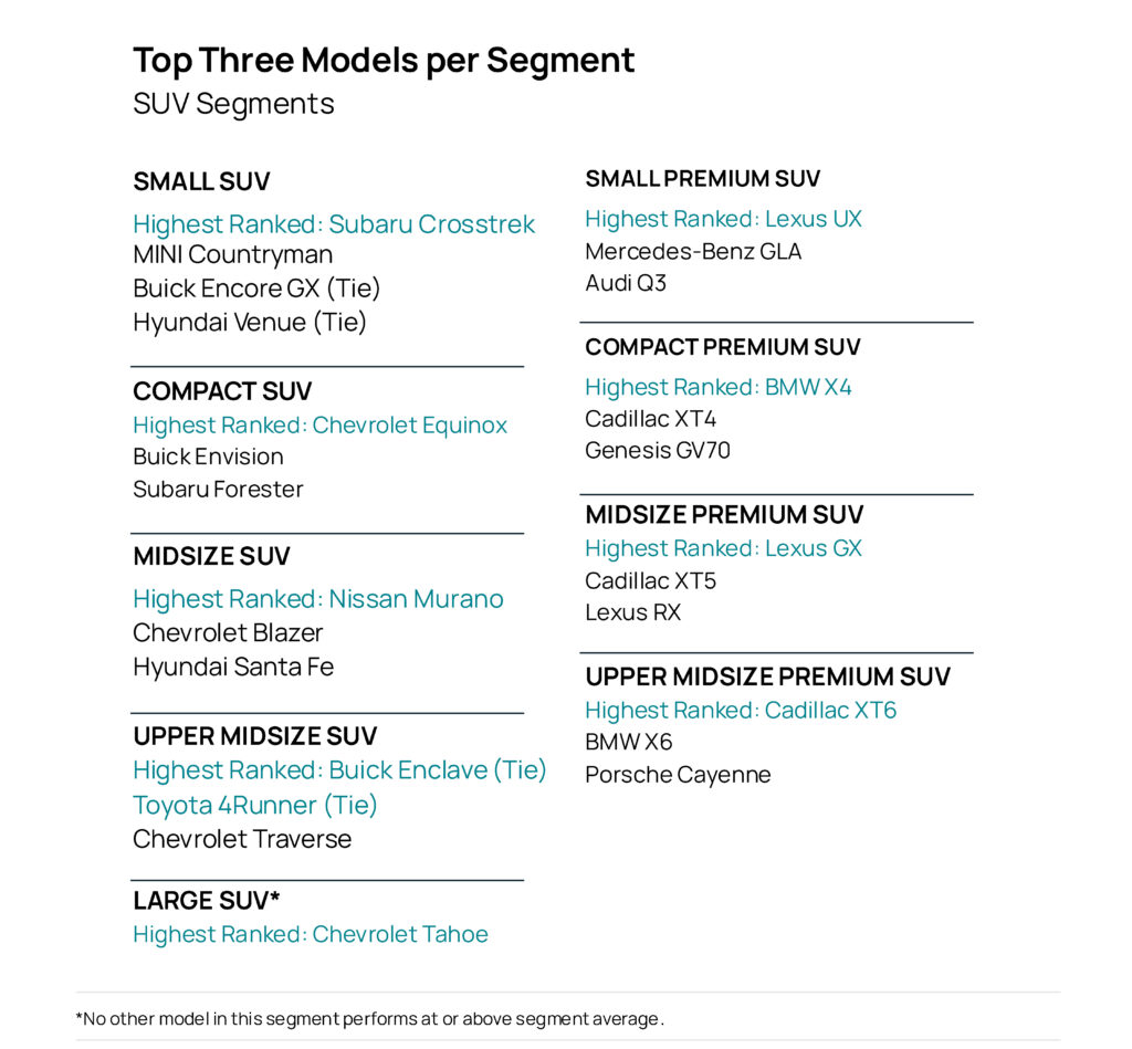  New Cars Are Smarter Than Ever, Yet Owners Say They&rsquo;re More Annoying Than Ever