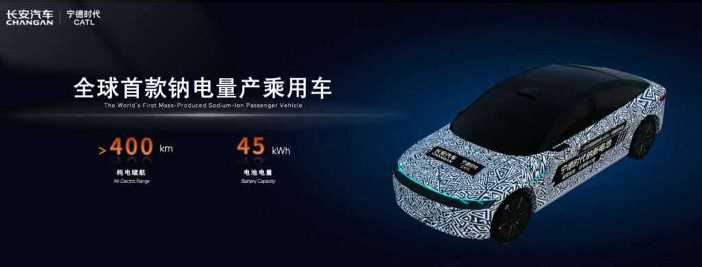  China&rsquo;s Rolling Out Solid-State Batteries This Year And The Range Claim Is Wild