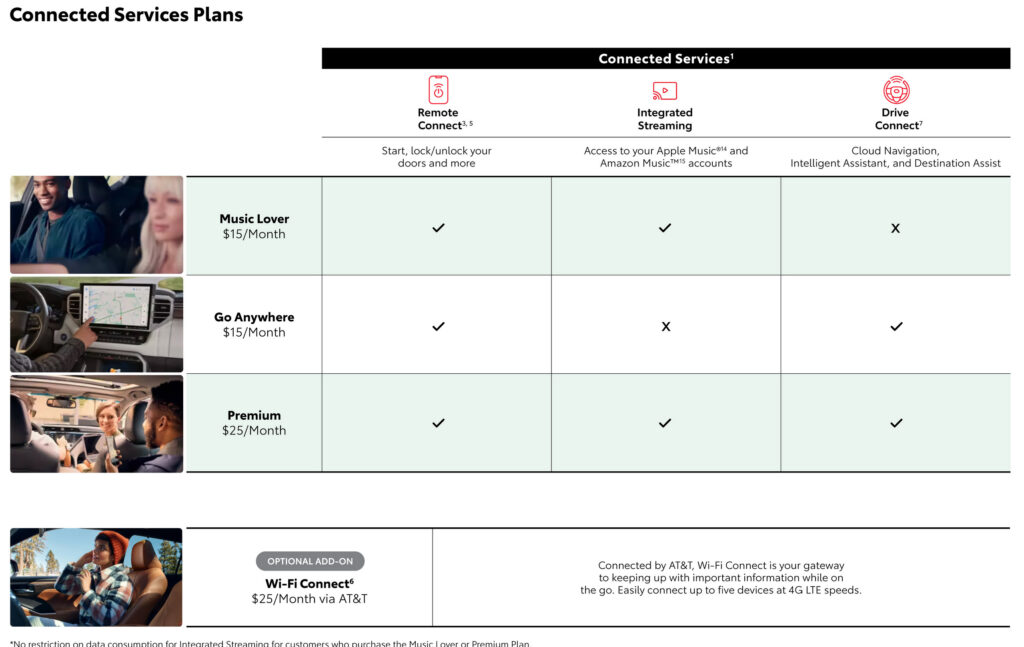  Apple Car Key Finally Reaches Toyota And Lexus, But You&rsquo;ll Pay Monthly After Trial