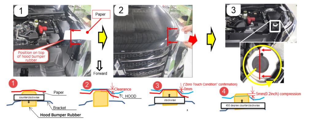  Mitsubishi Owners Are Finally Getting New Hoods, But That&rsquo;s Not Who Won Big