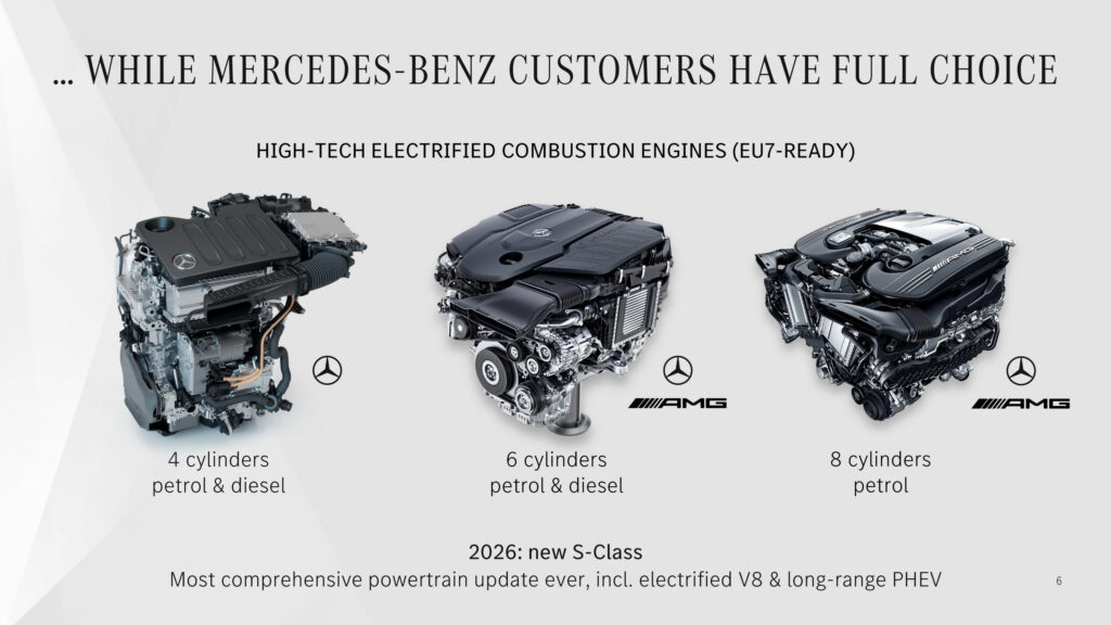 Mercedes Teases A Flood Of New Models Coming Soon