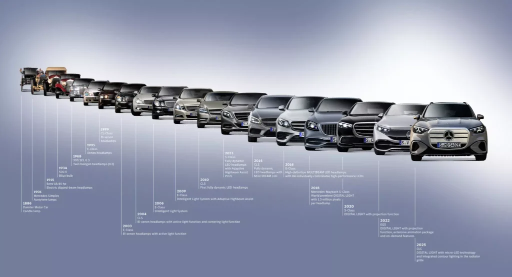  Canada Wants To Know If Facing Modern Headlights Feels Like Being Abducted By Aliens