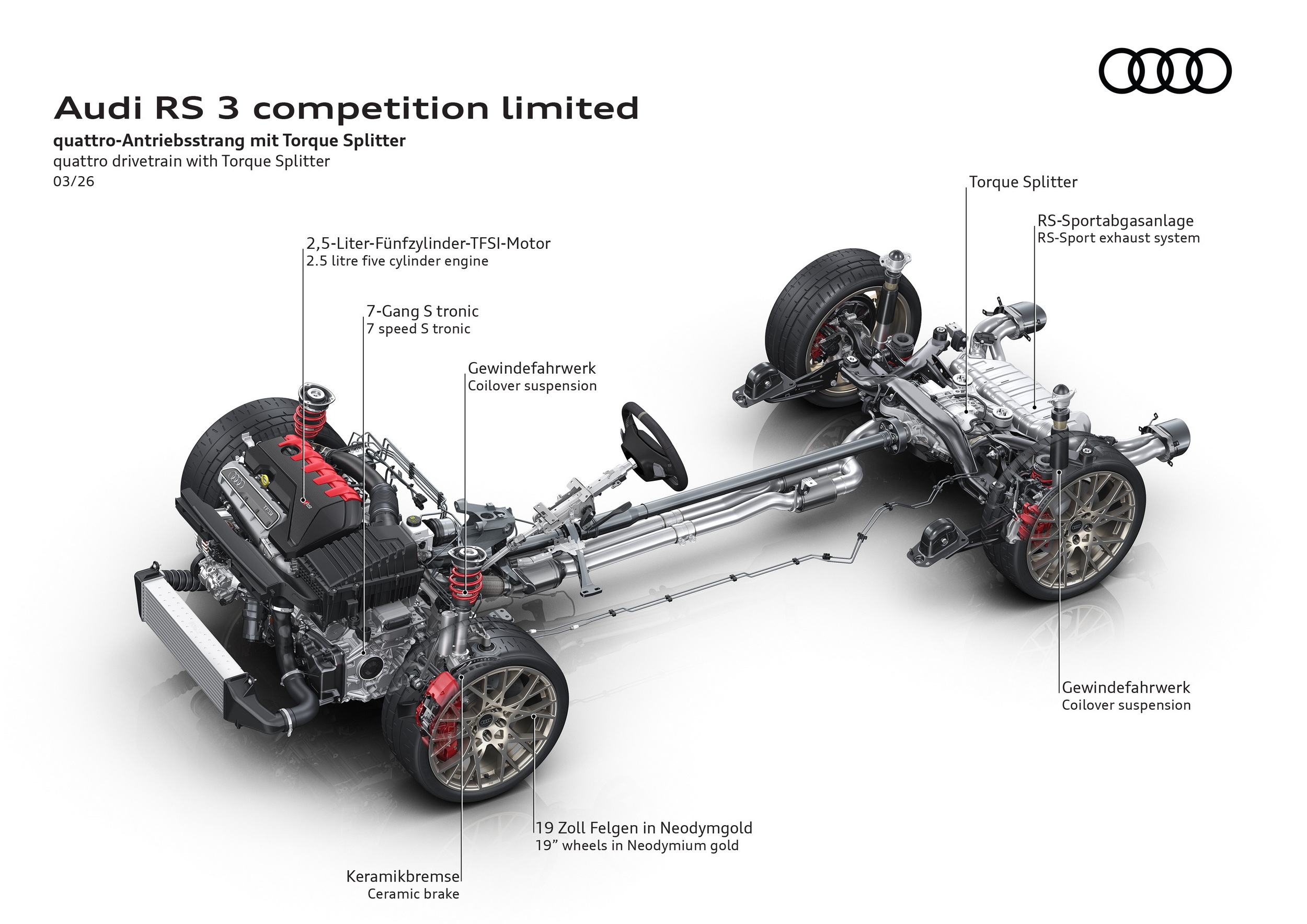 Audi RS 3 Sportback Competition Limited (22)