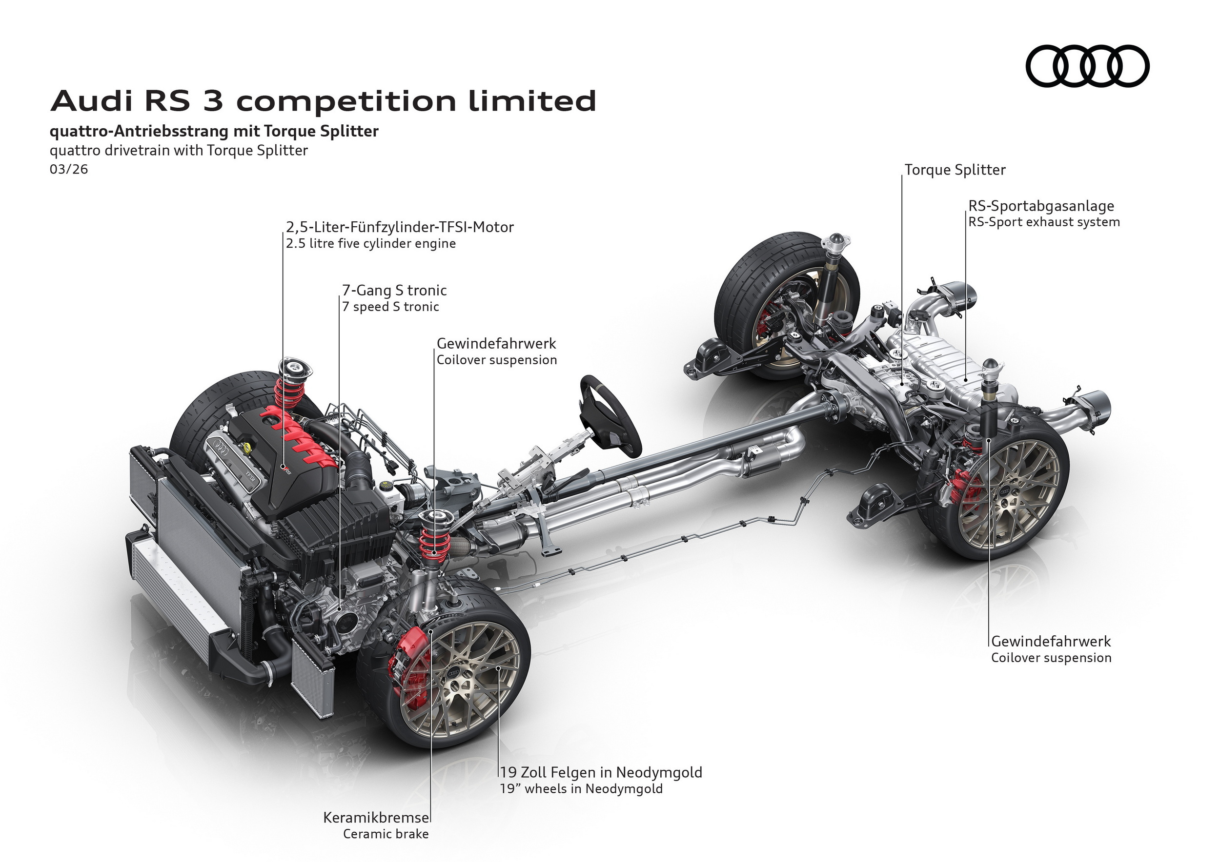 Audi RS 3 Sportback Competition Limited (23)