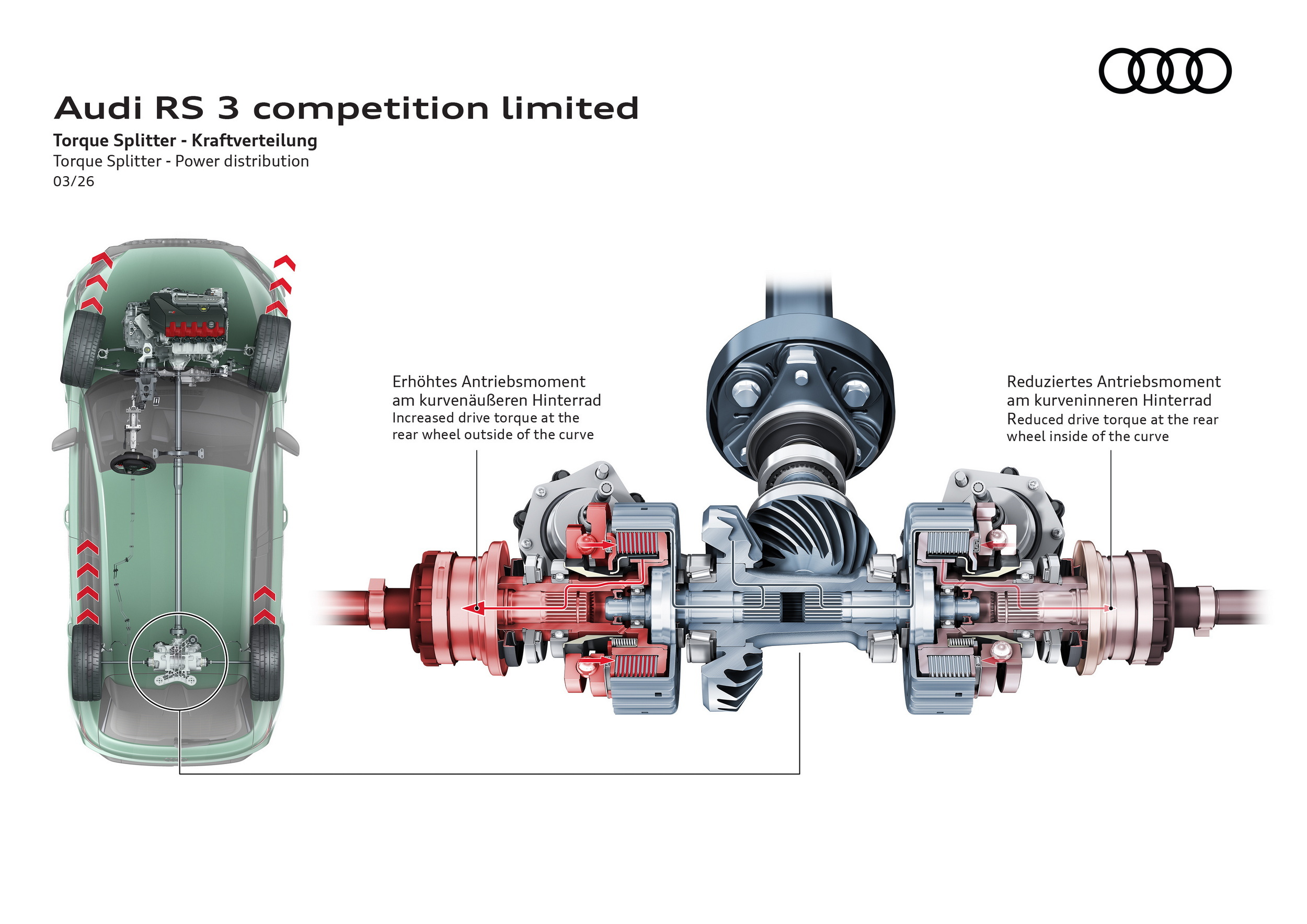 Audi RS 3 Sportback Competition Limited (30)