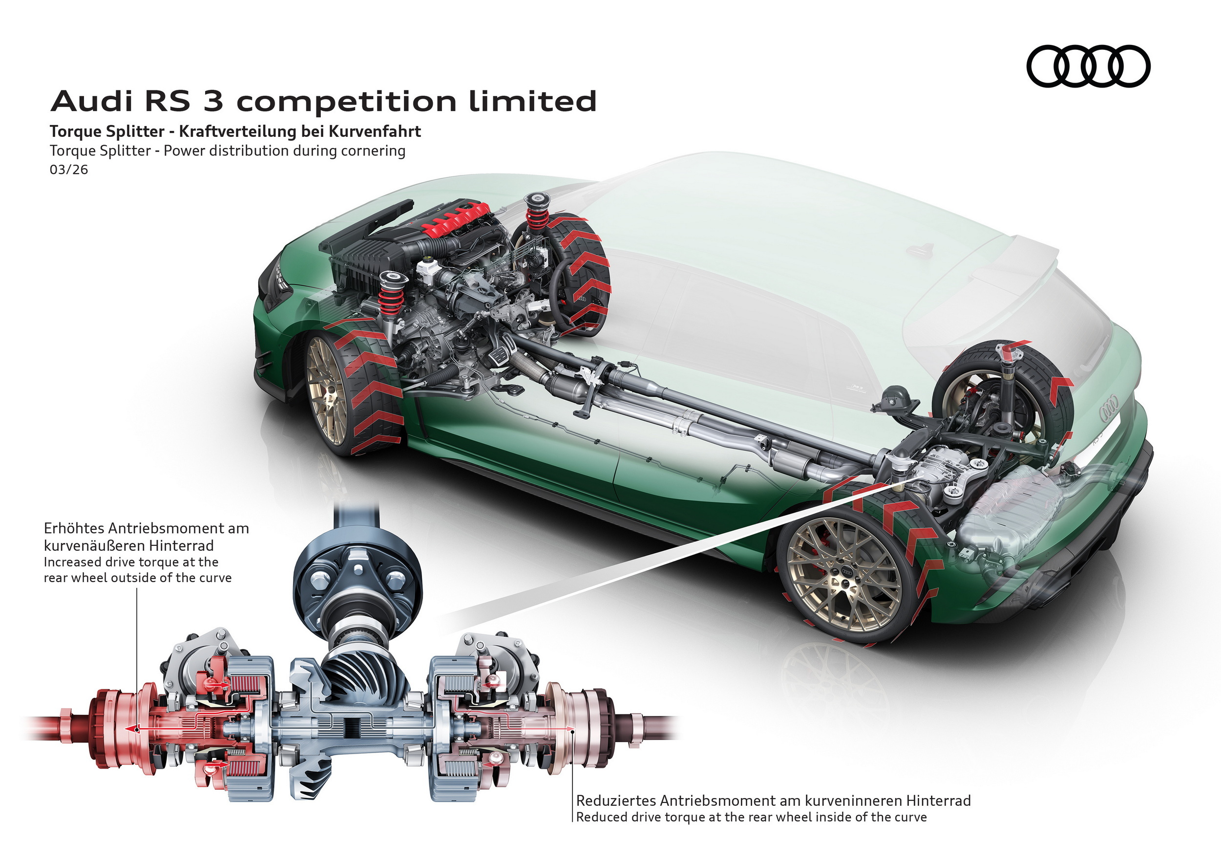Audi RS 3 Sportback Competition Limited (32)