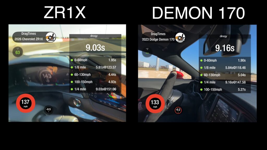  The Corvette ZR1X And Demon 170 Both Saw The Front, But Only One Saw The Finish