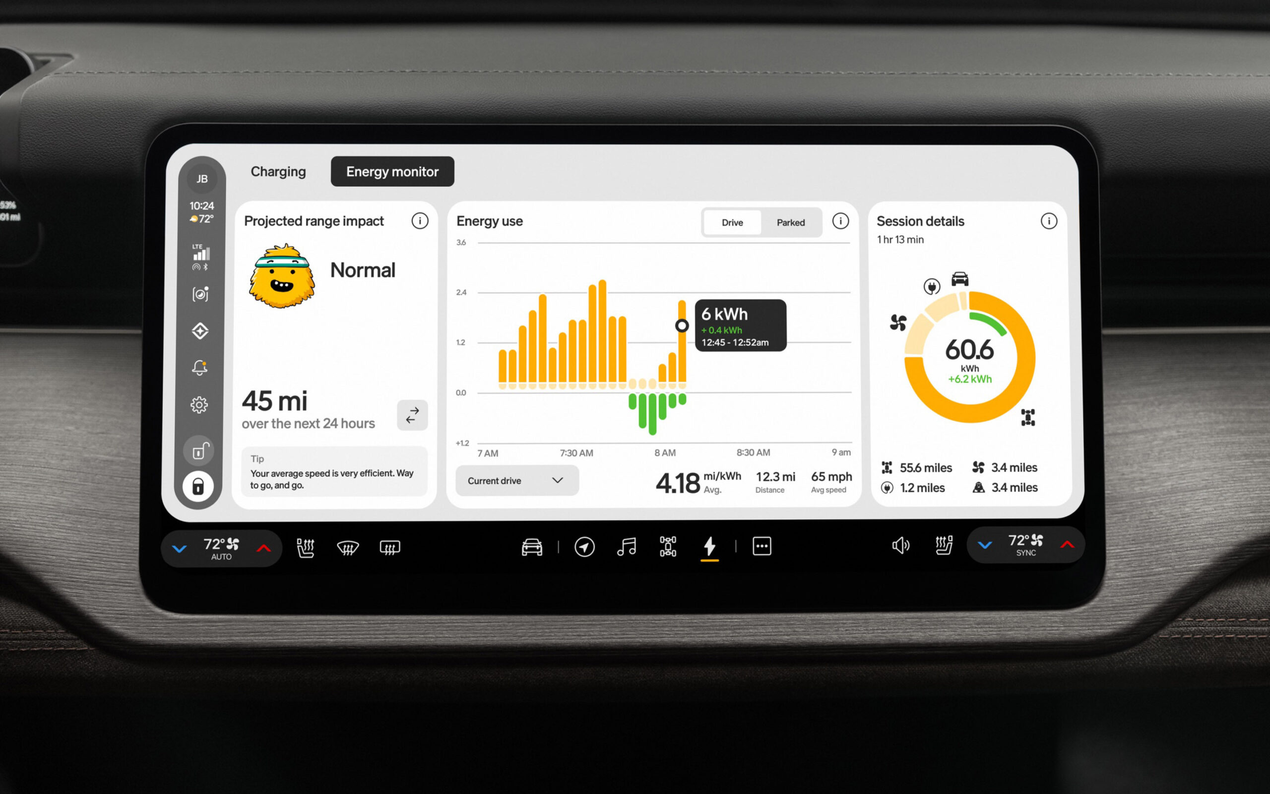 Rivian’s R2 Performance Just Out-Ranged The Tesla Model Y, And It Weighs Nearly 800 lbs More