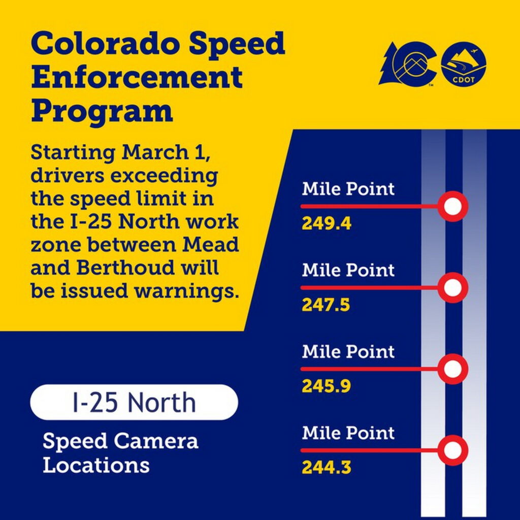  You Can&rsquo;t Game Colorado&rsquo;s New Speed Cameras Just By Slamming On The Brakes