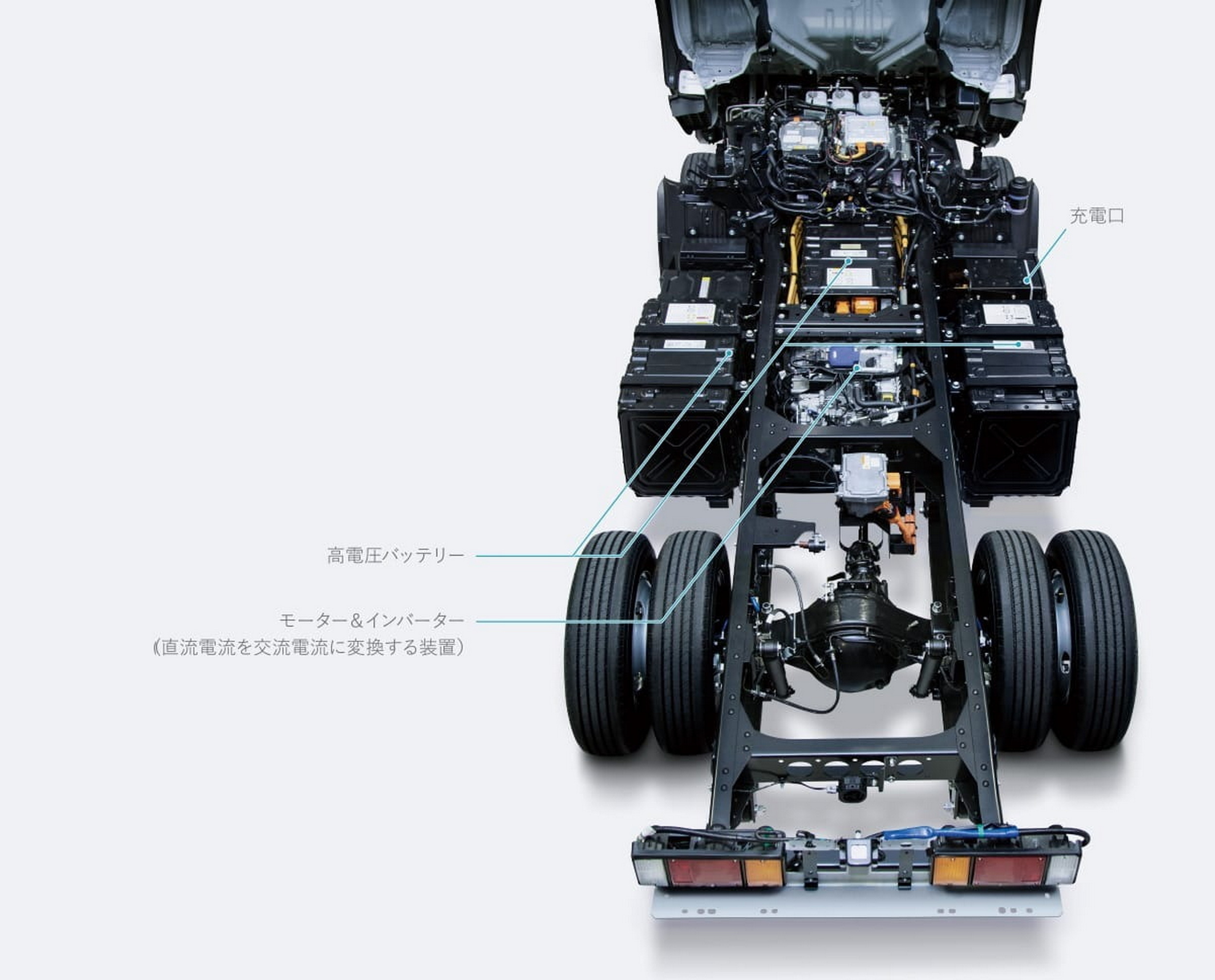 Toyota And Isuzu’s New Hydrogen Truck Solves The Problem Refrigerated Delivery EVs Can’t