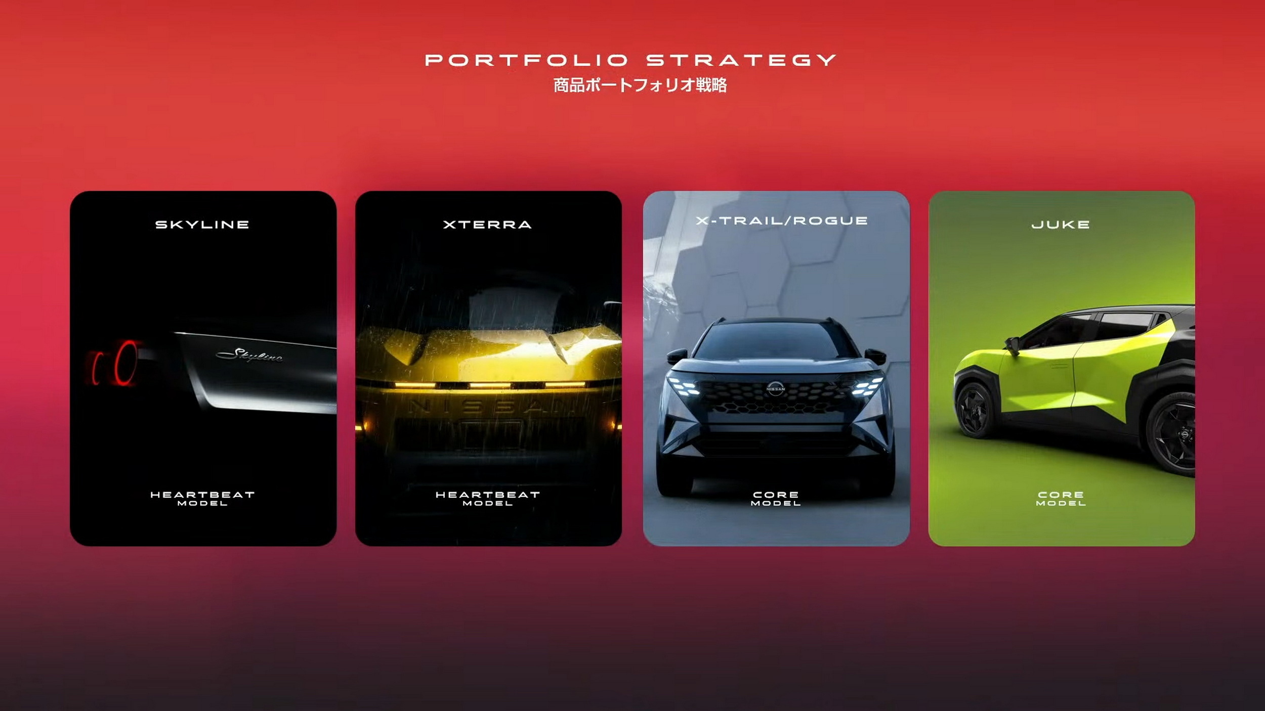 Nissan’s New Skyline Borrows Its Most Iconic Detail From The GT-R