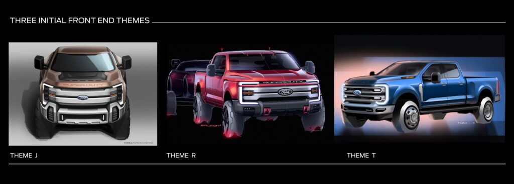  Ford&rsquo;s Biggest Product Push In Years Will See 80% Of Its American Lineup Refreshed By 2029