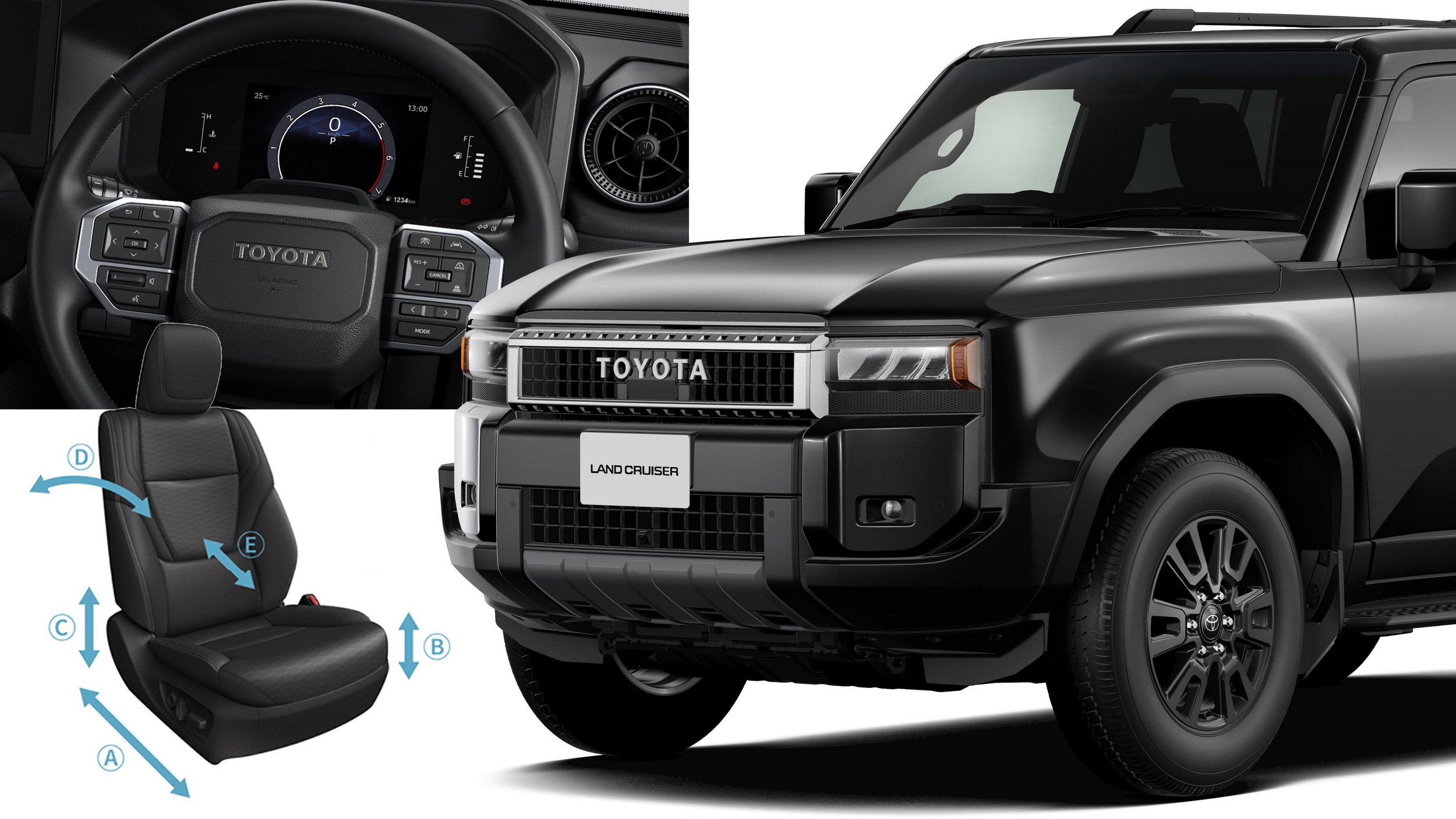 Обновленный Toyota Land Cruiser 250: Что нового в 2026 году?