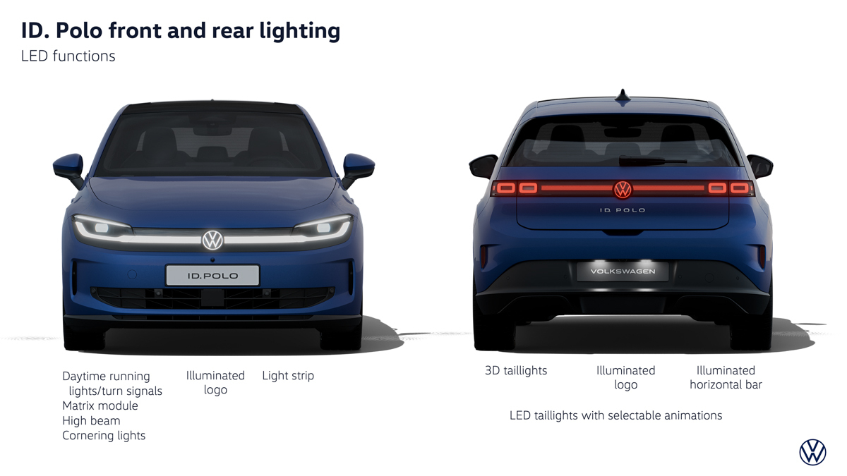VW’s New ID. Polo Starts Under $30K And Comes With Massage Seats