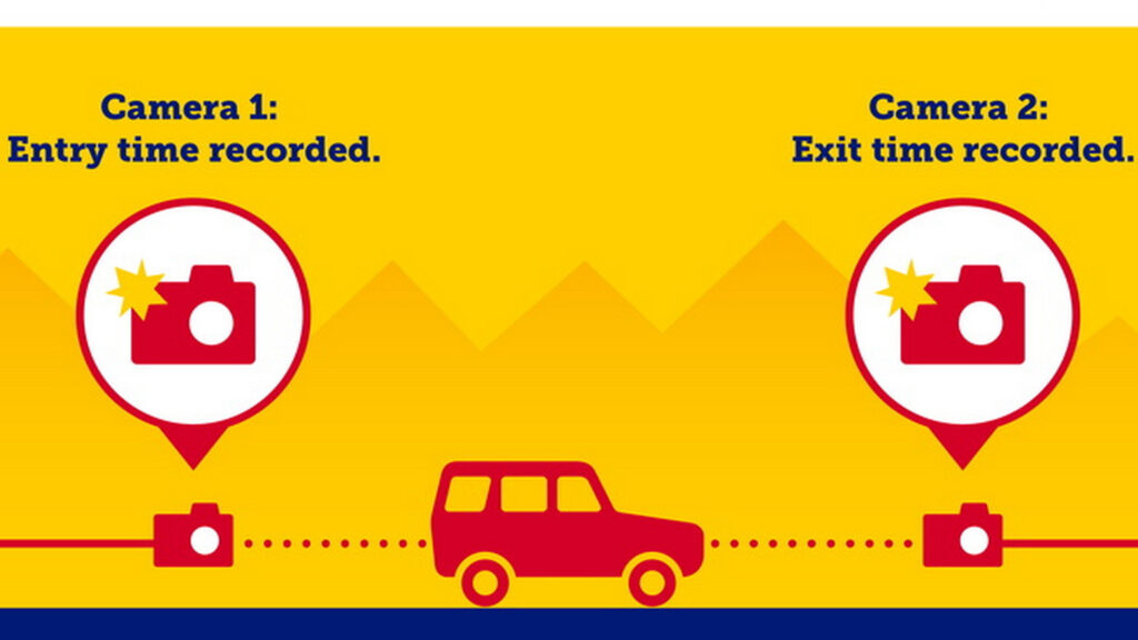  You Can’t Game Colorado’s New Speed Cameras Just By Slamming On The Brakes