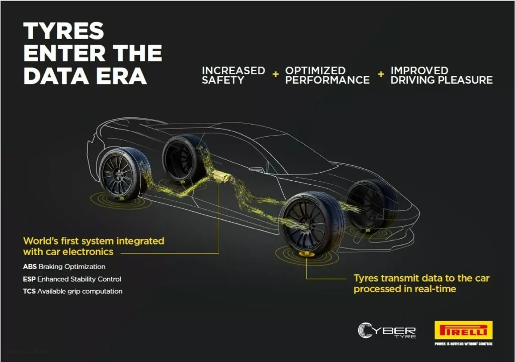  Pirelli&rsquo;s Connected Tires Will Be Made In Georgia, The US Almost Blocked Them Over China
