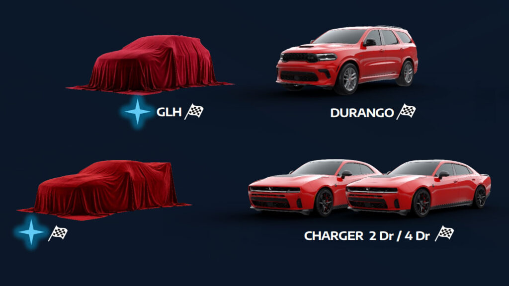  Dodge Teases Extreme Copperhead Muscle Car And New GLH Crossover