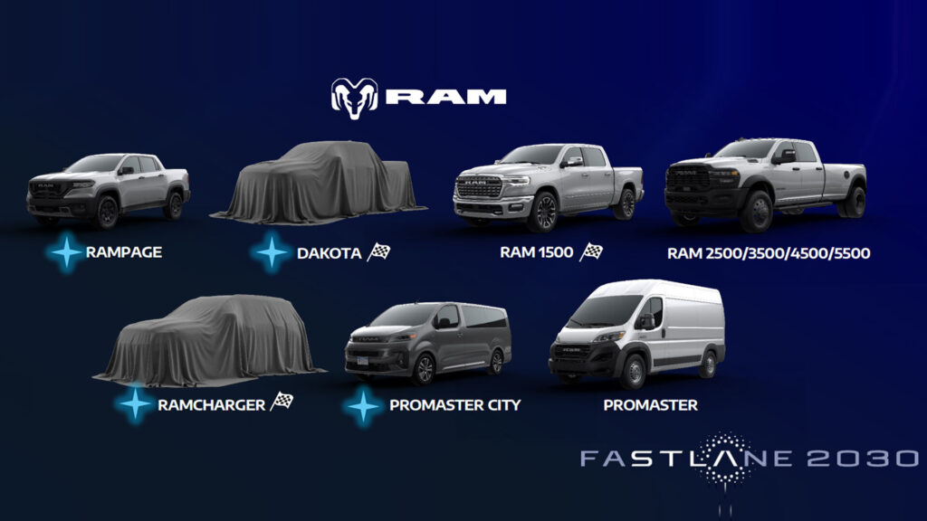  Three All-New Rams Land By 2030, Including A Ramcharger SUV