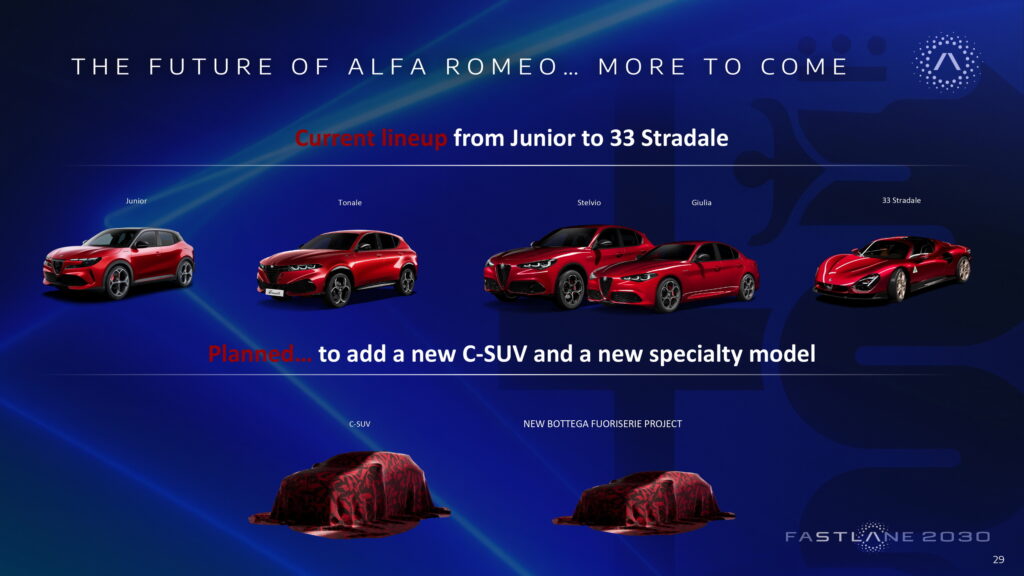  Alfa Just Facelifted The Tonale. Now It Could Kill It