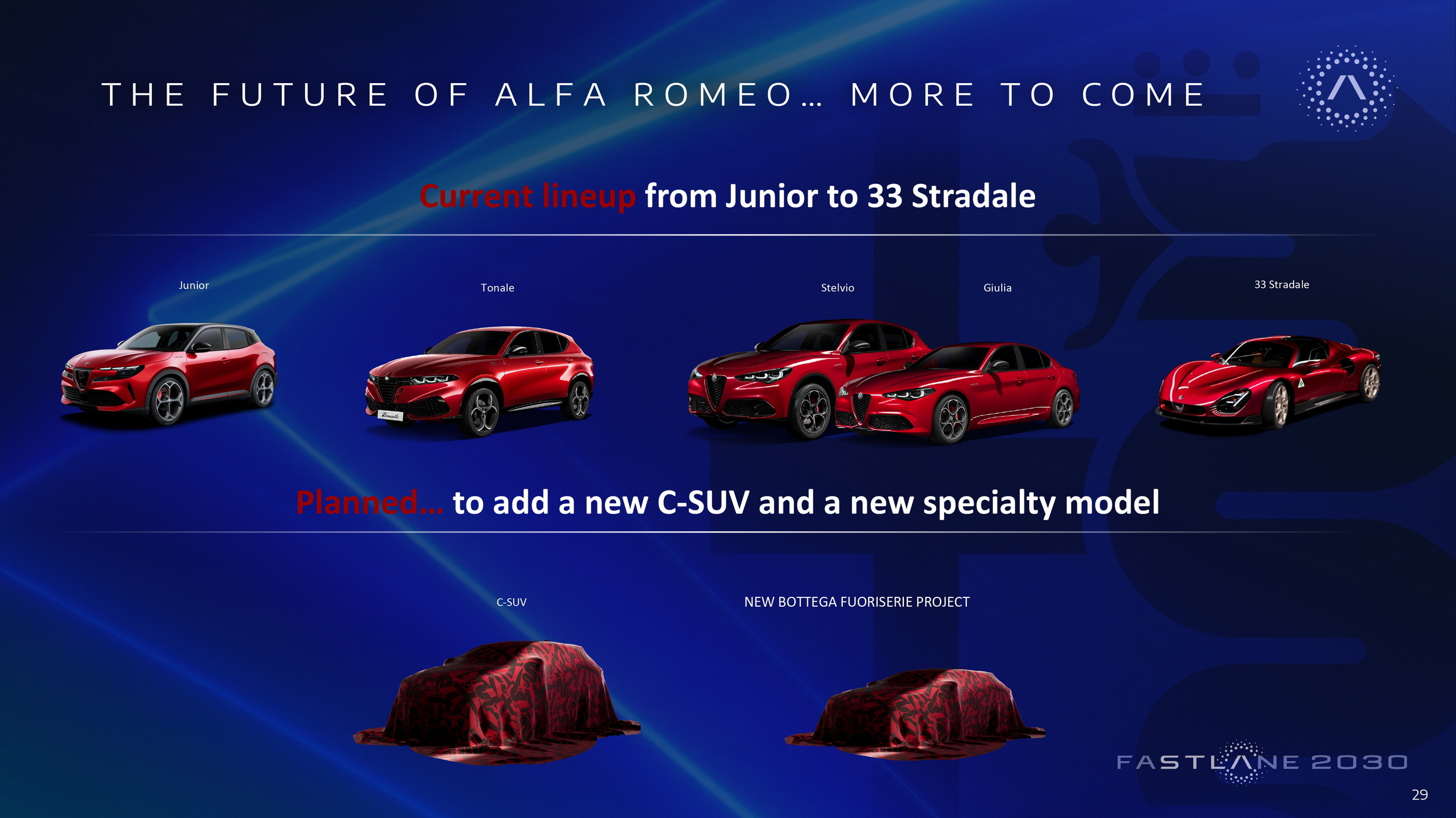 Alfa Romeo Is Bringing Back The Hatchback That Saved It Once Before