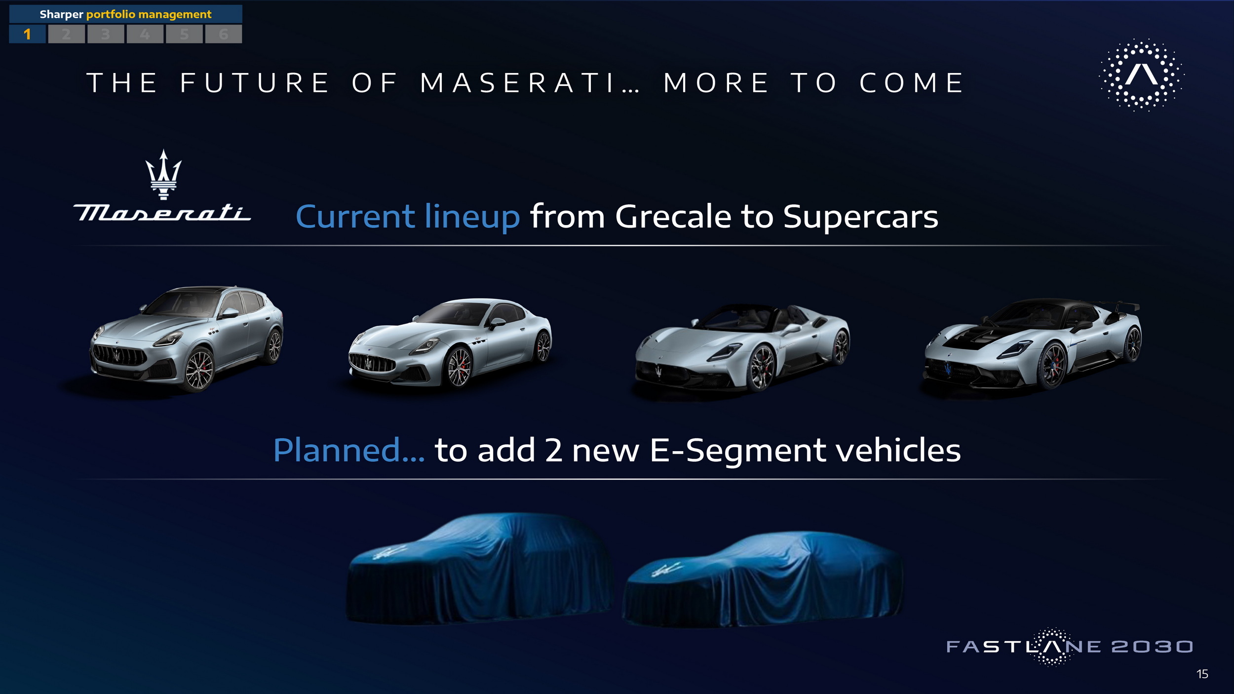 Maserati’s Sales Collapsed And Alfa’s Lineup Aged, Now Both Get Four New Models